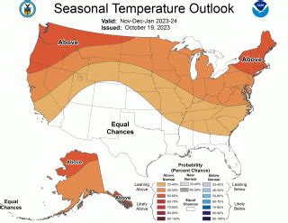 When will it feel like winter? NOAA updates holiday season forecast